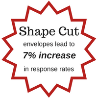 Shape Cuts